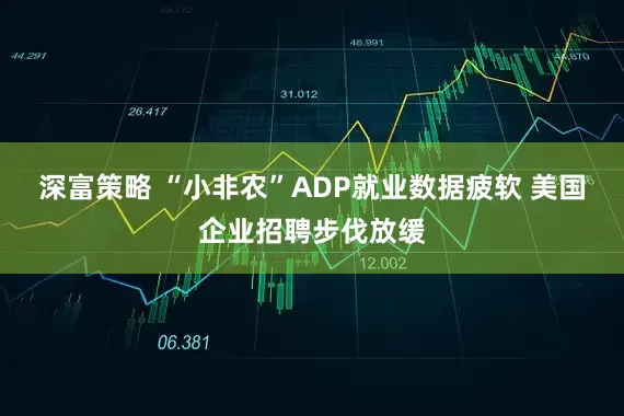 深富策略 “小非农”ADP就业数据疲软 美国企业招聘步伐放缓