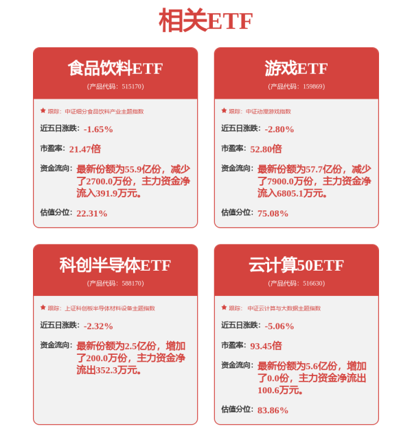 芝麻财富 中际旭创特定股东益兴福质押220万股并解除70万股质押